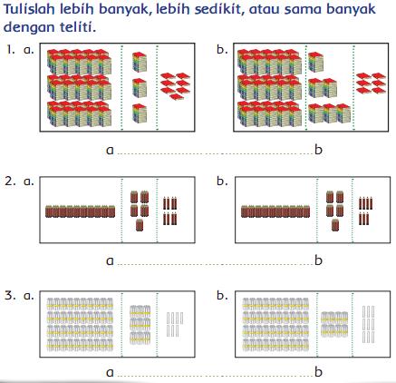 View Tulislah Lebih Dari Kurang Dari Atau Sama Banyak Dengan Teliti&nbsp;Gif