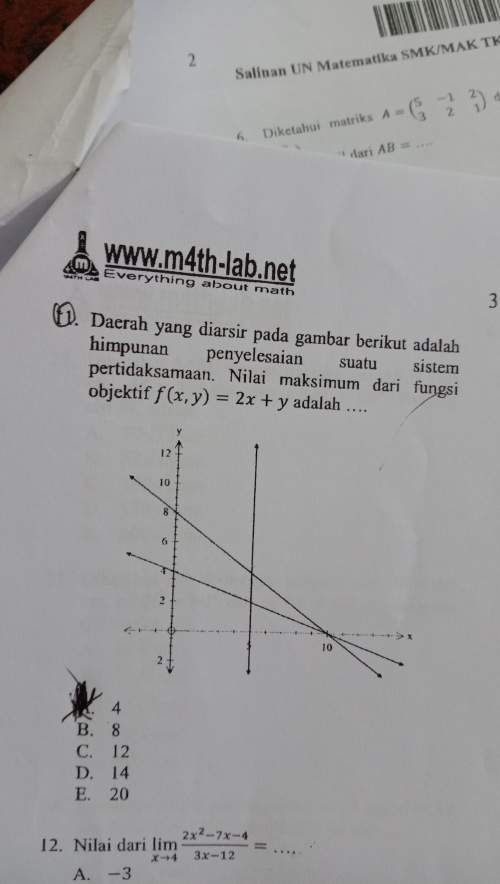 40+ Pertidaksamaan Yang Memenuhi Daerah Yang Diarsir Pada Gambar Berikut Adalah Mas Dayat&nbsp;PNG