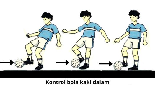 28+ Teknik Untuk Menghentikan Bola Dalam Permainan Sepak Bola Dengan Menggunakan Adalah Menggunakan&nbsp;Images