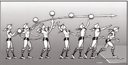 Smash merupakan salah satu teknik dasar dalam permainan bola voli. Penjaskes Teknik Dasar Permainan Bola Voli
