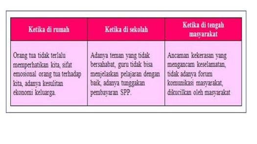 10+ Di Kamar Edo Benda-Benda Apa Saja Yang Menggunakan Listrik
&nbsp;Images