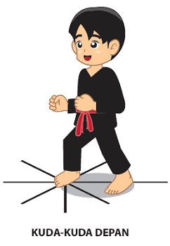 35+ Sila Adalah Salah Satu Sikap Yang Ada Dalam Pencak Silat Yaitu Sikap
&nbsp;Images