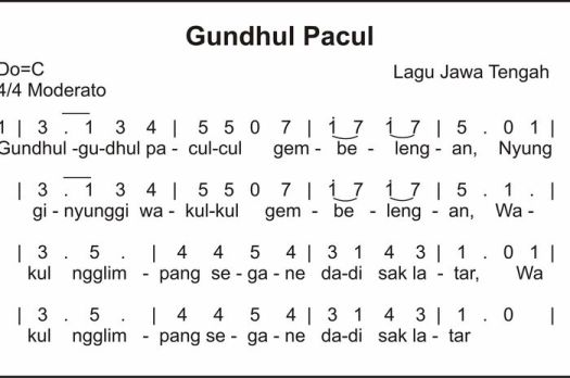 Get Lagu Daerah Gundul-Gundul Pacul Berasal Dari Jawa Dan Merupakan Jenis Lagu
&nbsp;PNG