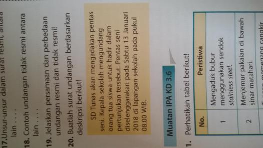 Download Jelaskan Perbedaan Dari Surat Undangan Resmi Dan Surat Undangan Tidak Resmi
&nbsp;PNG
