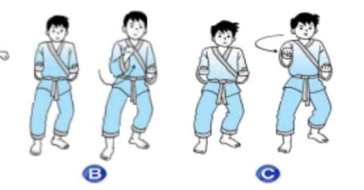 Pelindung badan harus dipakai oleh setiap atlet bela diri. 40 Soal Penjaskes Pencak Silat Dan Jawaban Essay Pilgan Muttaqin Id