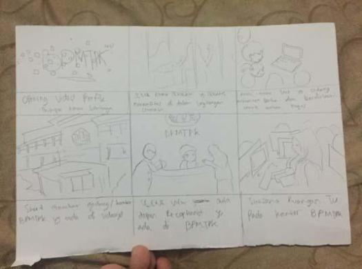 Download Sketsa Gambar Yang Disusun Berurutan Sesuai Naskah Pada Iklan Disebut
&nbsp;Images