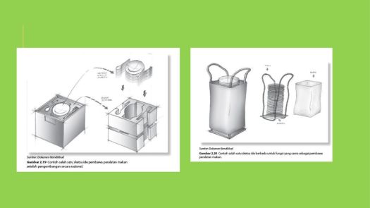 27+ Proses Mengevaluasi Ide-Ide Yang Muncul Dengan Beberapa Pertimbangan Teknis Disebut
&nbsp;PNG