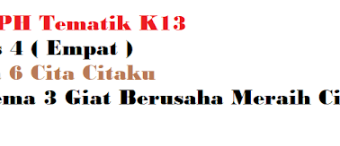 Berita merupakan produk jurnalistik yang melaporkan kejadian suatu peristiwa. Soal Ph Kelas 4 Tema 5 Sub Tema 1 Perjuangan Para Pahlawan Revisi 2020 Info Pendidikan Terupdate Guru Pertama