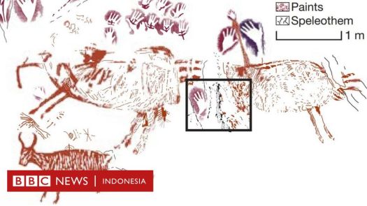 38+ Menggambar Dengan Tema Hewan Sebagai Objek Yang Akan Digambar Disebut
&nbsp;Gif