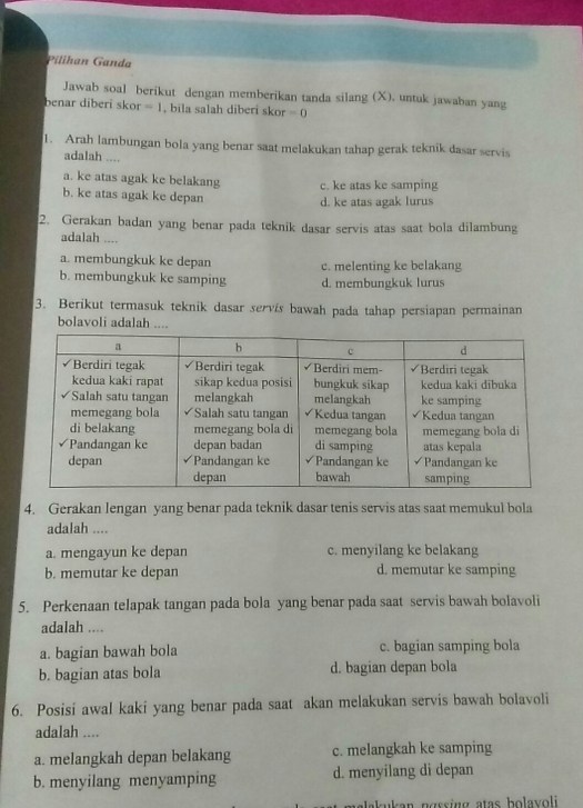 20+ Arah Lambungan Bola Yang Benar Saat Melakukan Tahap Gerak Teknik Dasar Servis Adalah …. *&nbsp;Pictures