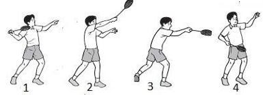 View Di Bawah Ini Yang Tidak Termasuk Jenis Pukulan Dalam Bulutangkis Yaitu
&nbsp;Background