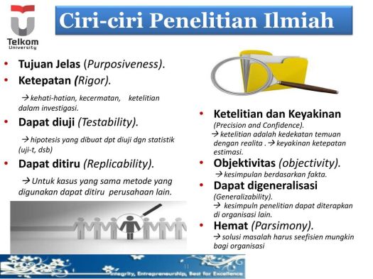 20+ Penelitian Memiliki Ciri-Ciri Ilmiah Ini Berarti Bahwa Penelitian Bersifat
&nbsp;Images