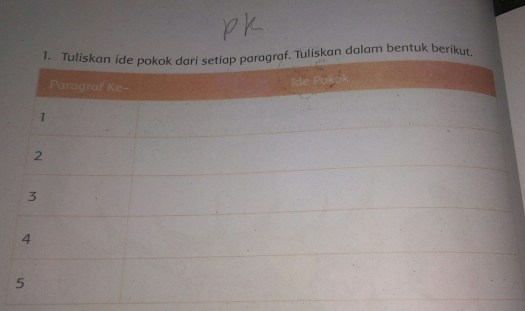 43+ Tuliskan Ide Pokok Dari Setiap Paragraf Tuliskan Dalam Tabel Berikut
&nbsp;Background