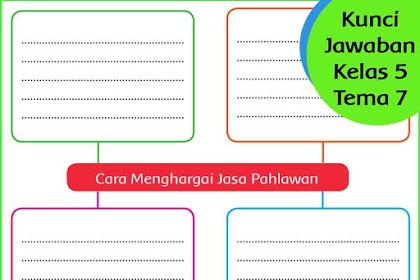 View Kalimat Dalam Teks Prosedur Tidak Membingungkan Dan Mudah Diikuti Berarti Kalimat Tersebut …. *&nbsp;Gif