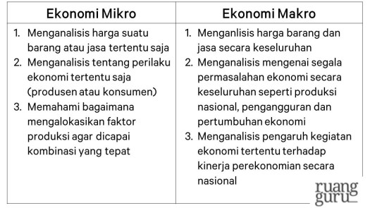41+ Belajar Ilmu Ekonomi Adalah Pilihan Anda Belajar Ilmu Ekonomi Karena
&nbsp;Gif