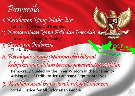 29+ Fungsi Dan Peran Pancasila Sebagai Dasar Negara Dan Pandangan Hidup
&nbsp;PNG