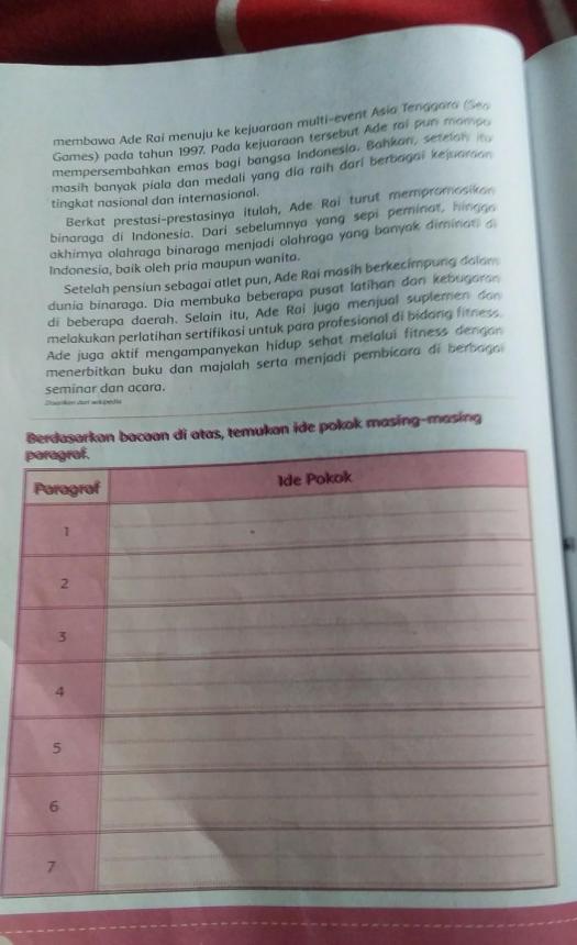 Download Tentukan Ide Pokok Dari Masing-Masing Paragraf Bacaan Di Atas
&nbsp;Pictures