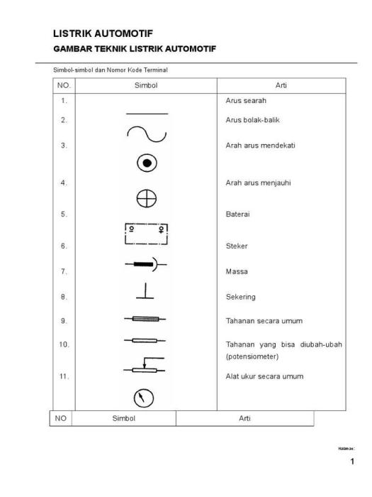12+ Simbol Arus Listrik-Induktansi-Oksigen-Tegangan-Listrik-Elektron-Uranium
 Images
