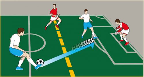 View Pemain Belakang Dalam Permainan Sepak Bola Disebut Juga Dengan Istilah
&nbsp;Images