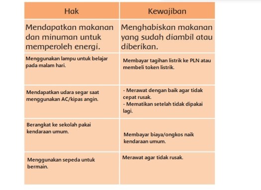 26+ Tuliskan Tiga Peristiwa Perubahan Energi Yang Terjadi Sehari-Hari
&nbsp;Background