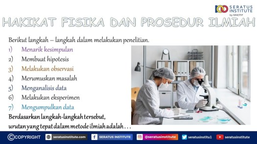 28+ Urutan Langkah-Langkah Dalam Metode Ilmiah Yang Tepat Adalah
&nbsp;PNG