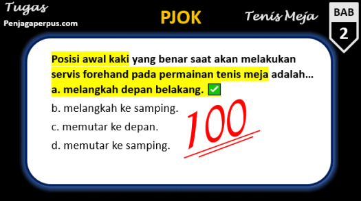 33+ Posisi Awal Kaki Yang Benar Saat Akan Melakukan Servis Forehand Pada Permainan Tenis Meja Adalah
&nbsp;Gif