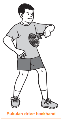 Di bawah ini yang tidak termasuk jenis pukulan dalam bulu tangkis yaitu. Cara Melakukan Keuntungan Kelamahan Cara Memegang Raket Bulu Tangkis Jenis Jenis Pukulan Bulu Tangkis Pegangan Amerika Forehand Backhand Kombinasi Pukulan Servis Drive Smesh Dropshot