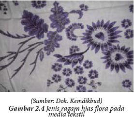 41+ Menggambar Ragam Hias Memberikan Pengetahuan Tentang Keanekaragaman Budaya Rupa Dan
&nbsp;Gif