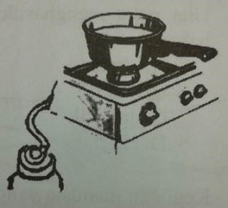 Biogas merupakan energi alternatif yang dimanfaatkan untuk memasak dan dapat. Kumpulan Soal Usbn Sd Ipa 2019 Tentang Energi Energi Alternatif Dan Pemanfaatannya Sdn Ratujaya 1