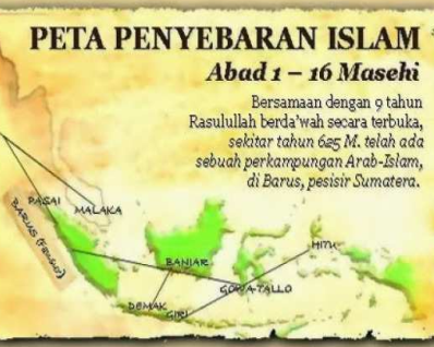Strategi penyebaran ajaran agama, teori permainan, strategi terbaik. 5 Strategi Dakwah Islam Di Indonesia Penjelasan Awal Cara Dakwah Islam Di Indonesia