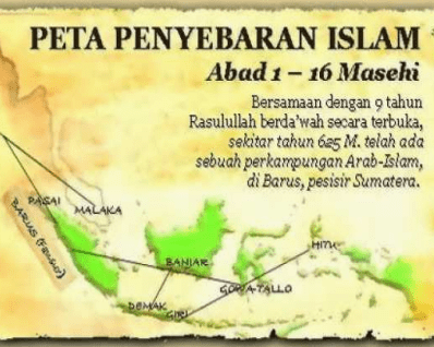 Strategi penyebaran ajaran agama, teori permainan, strategi terbaik. 5 Strategi Dakwah Islam Di Indonesia Penjelasan Awal Cara Dakwah Islam Di Indonesia