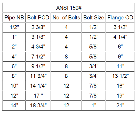 35+ Badan Badan Yang Menetapkan Standar Resmi Dari Negara Inggris Adalah
&nbsp;Pics