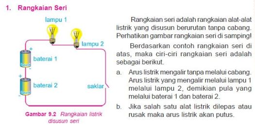 Get Perubahan Energi Yang Terjadi Pada Baterai Yang Menyalakan Senter Adalah
&nbsp;Images