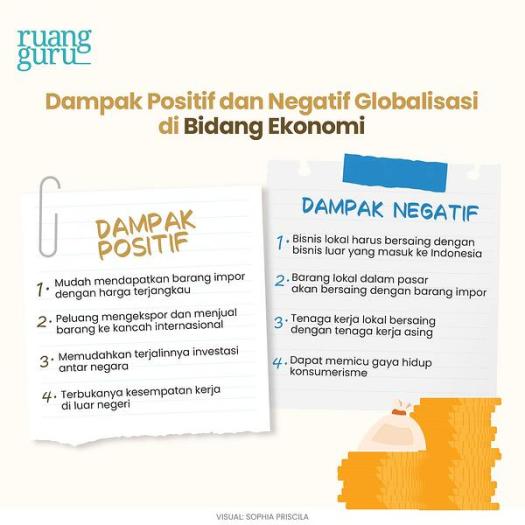 Download Berikut Ini Yang Termasuk Dampak Negatif Adanya Pembangunan Ekonomi Adalah
&nbsp;Images