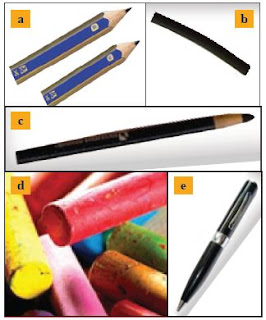 28+ Alat Dan Bahan Untuk Menggambar Ilustrasi Dengan Teknik Kering Adalah … *&nbsp;Gif